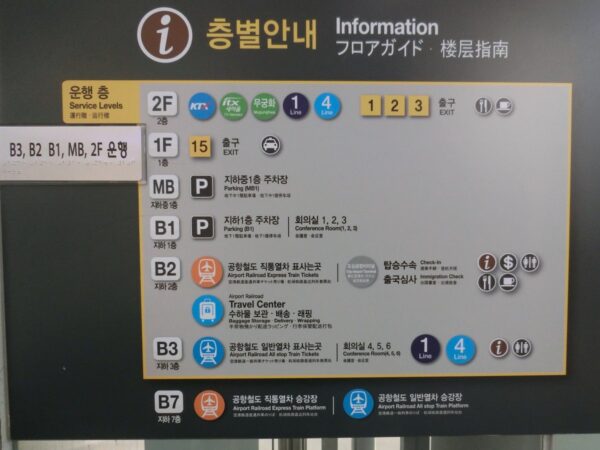 2018年ソウル駅の案内看板