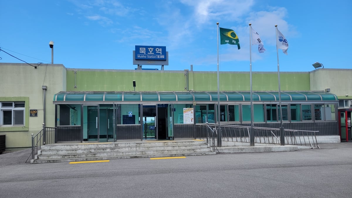 Korail墨湖駅